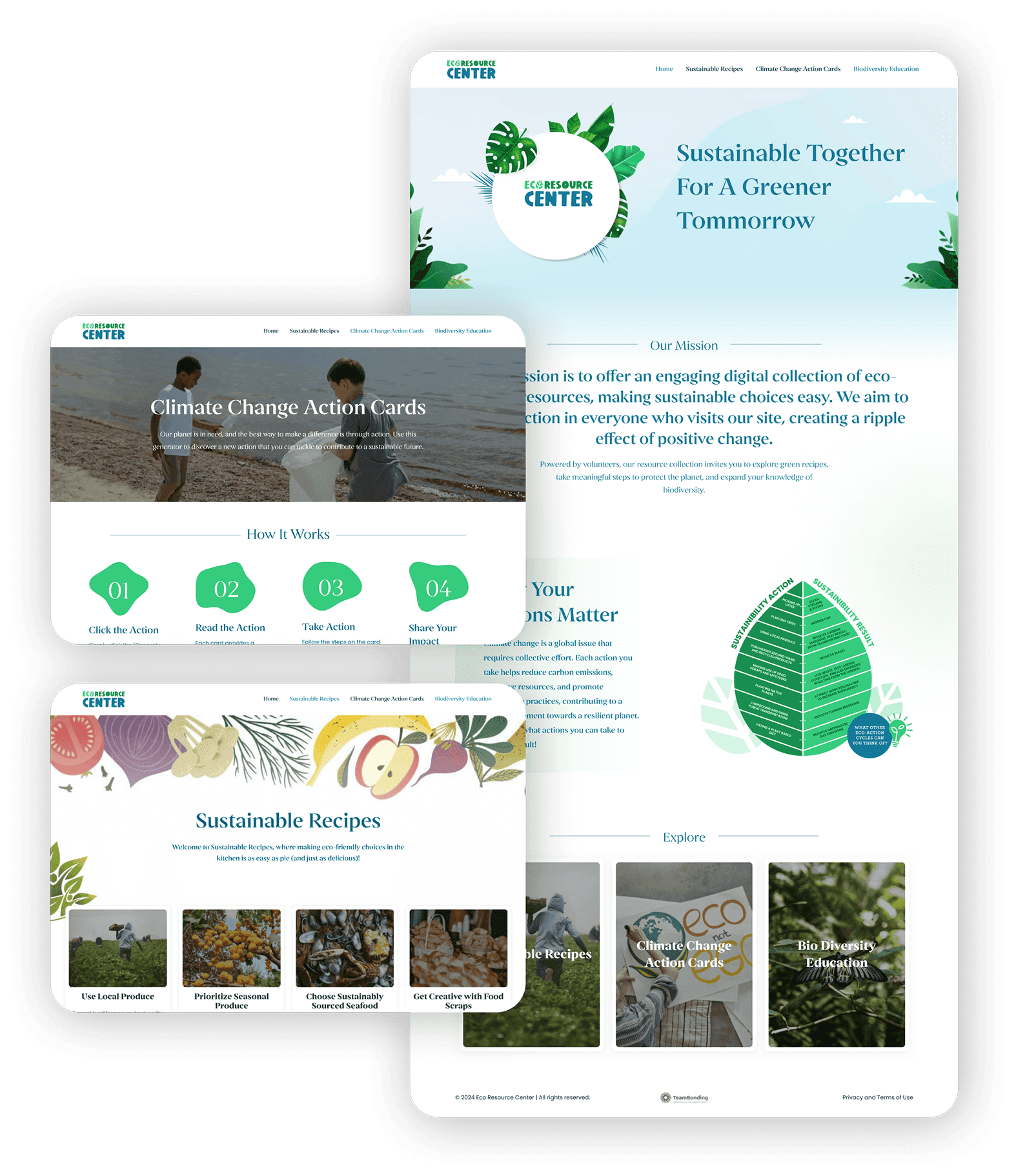 EcoResources